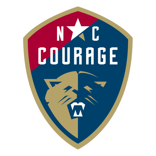 NWSL 16队半程评级出炉:从A+到F的真实分层